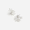 Pearl Cluster Earrings